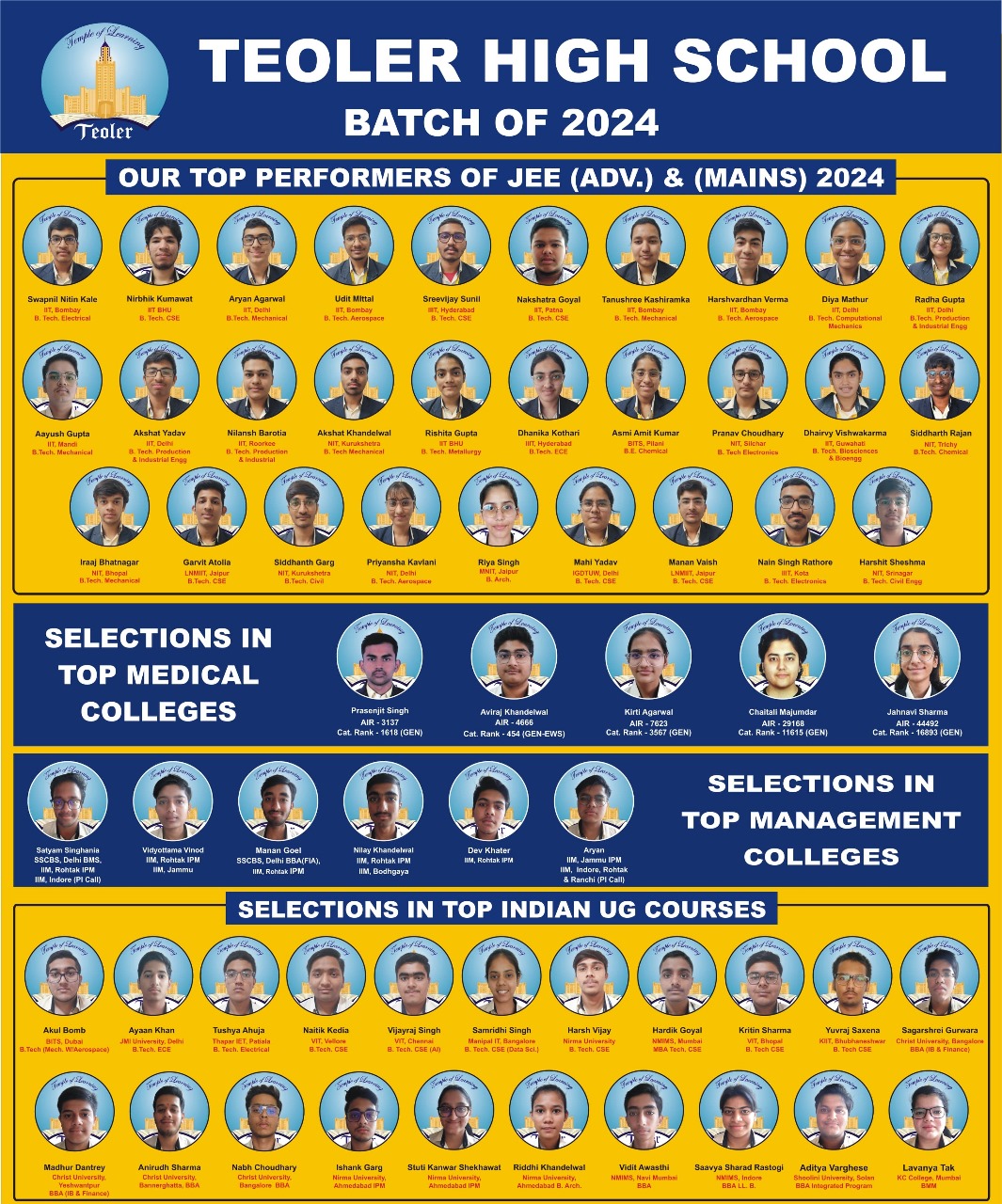 Batch 2023-24